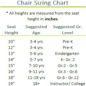 Chair Sizing Chart
